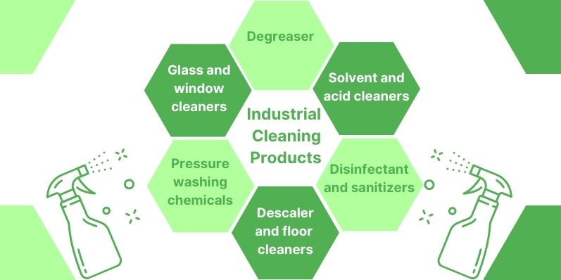 Industrial cleaning supplies
