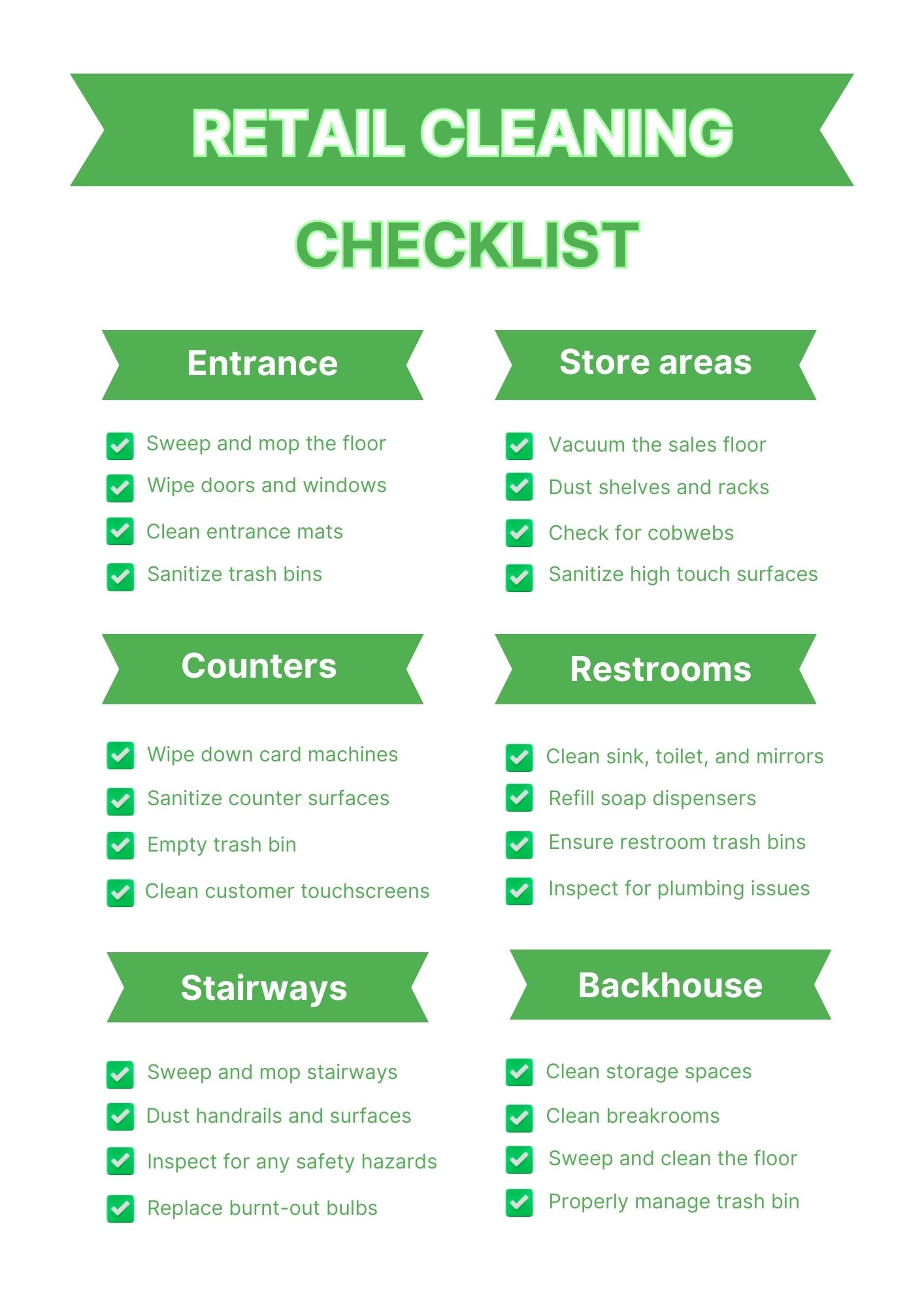 Retail Cleaning Checklist For Retail Store retail-cleaning-checklist-for-retail-store