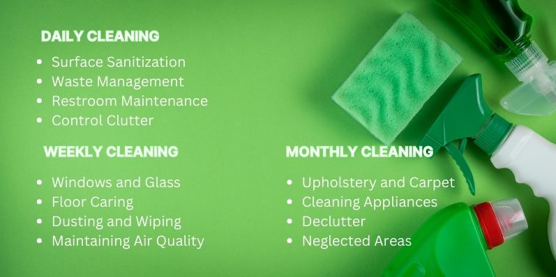 Commercial cleaning frequency