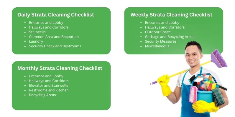 Strata cleaning checklist nsw